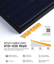 PV Modul Full Black Glas/Glas TopCon 430WattPeak Neueste Generation >22% Wirkungsgrad