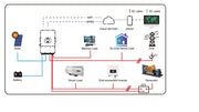 Virtus Hybridwechselrichter (nicht Deye,Sunsynk) mit TOR Zulassung lagernd!!! Sofort lieferbar!!! 12 KW Inselfähiger Hybridinverter mit max. 15KW PV Eingang 2MPPT Tracker LiFePo4 48V Batterie